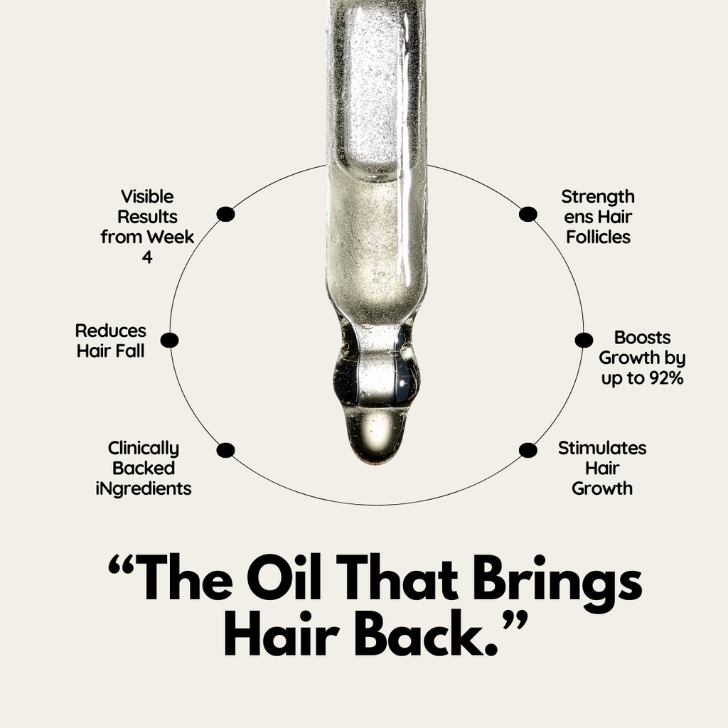 Lustrao Hair regrowth oil