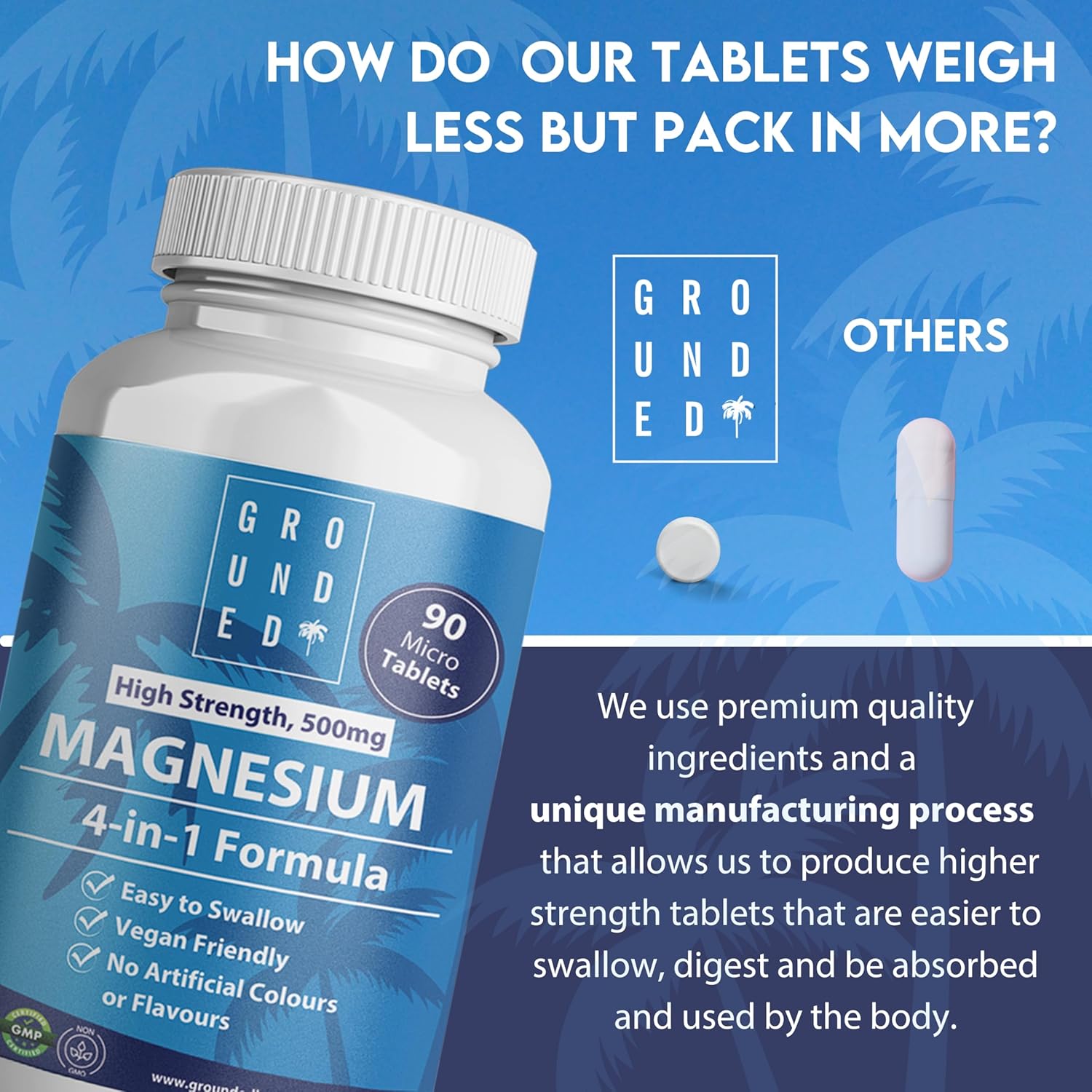Grounded 4-in-1 Magnesium 500mg Tablets – Comprehensive Support for Mind & Body