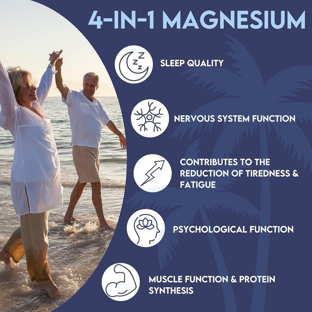 Grounded 4-in-1 Magnesium 500mg Tablets – Comprehensive Support for Mind & Body