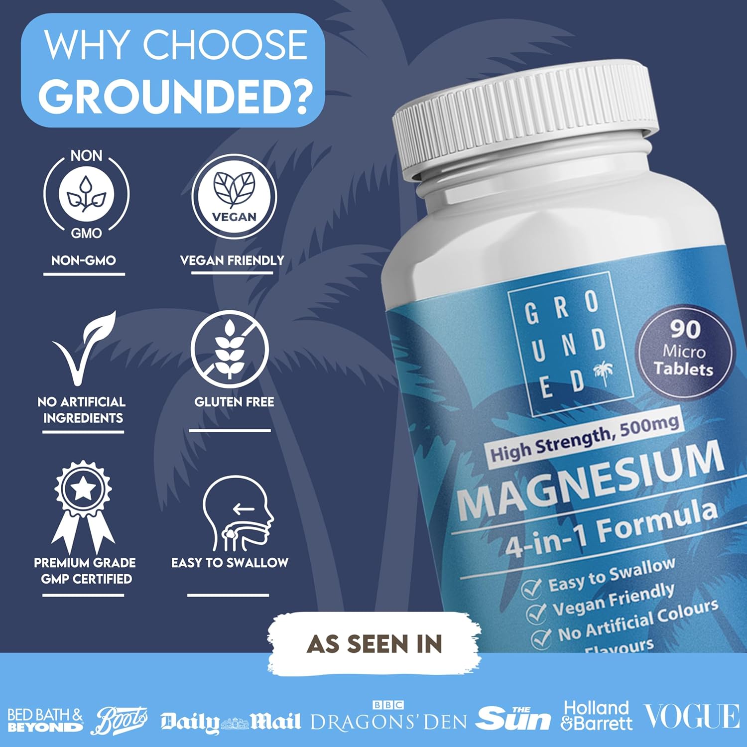Grounded 4-in-1 Magnesium 500mg Tablets – Comprehensive Support for Mind & Body