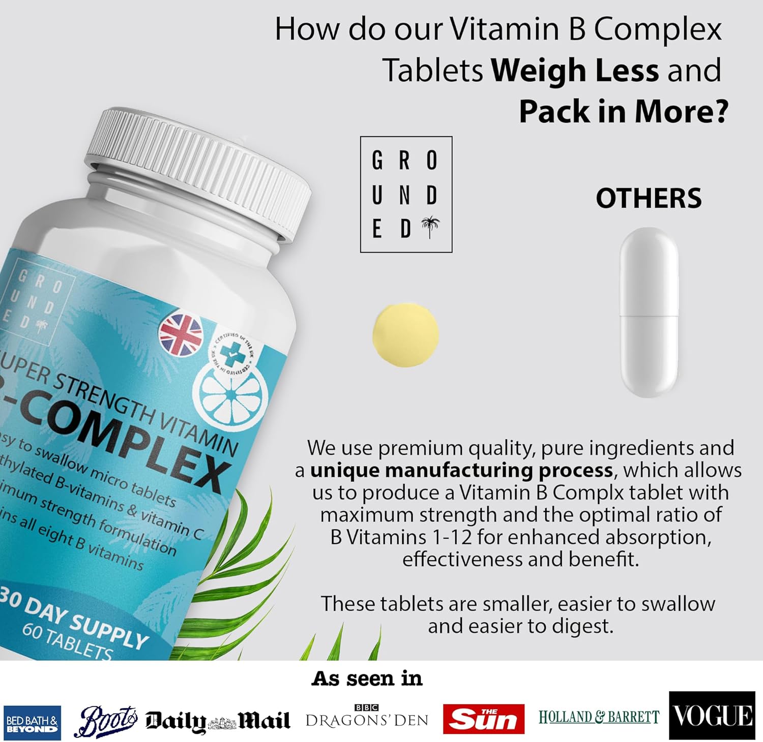 Grounded B Complex Tablets – 120 Tablets