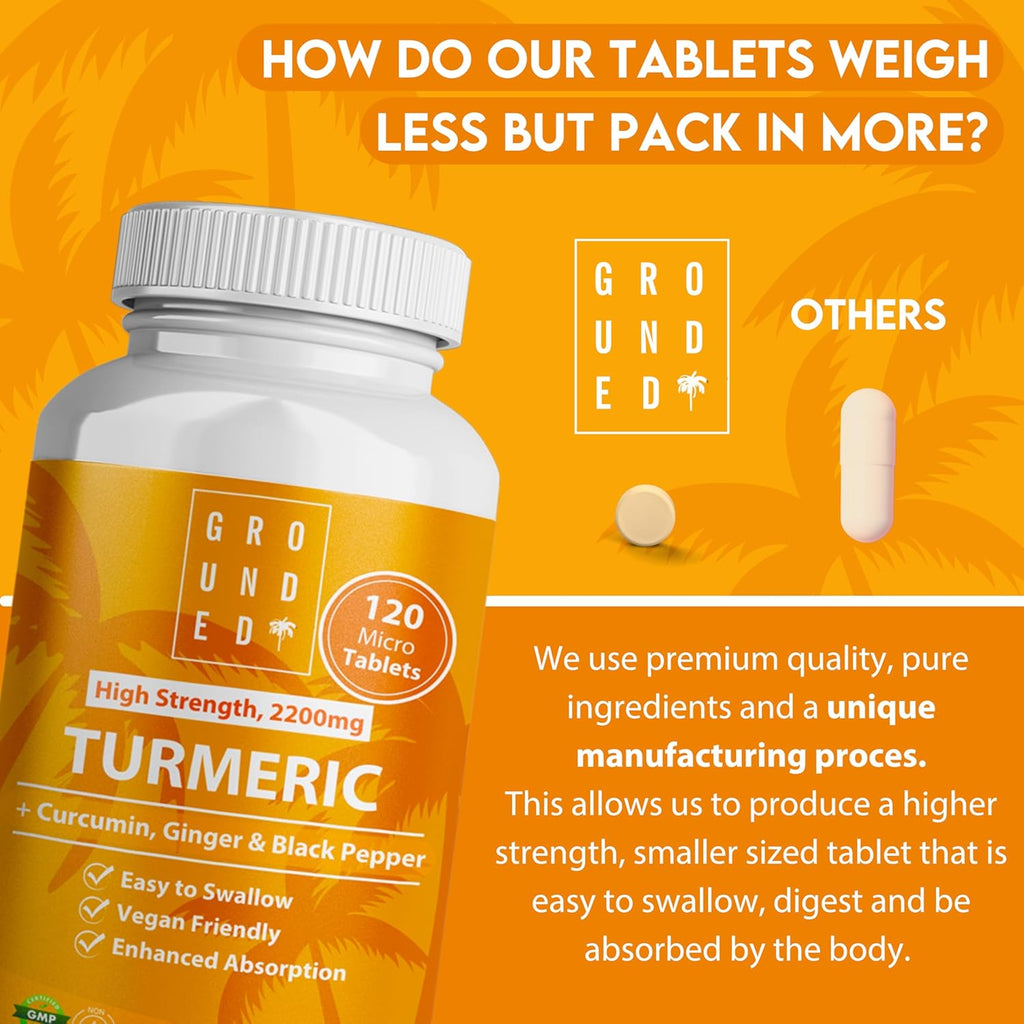 Grounded Turmeric, Black Pepper & Ginger Tablets – 2200mg of Natural Anti-Inflammatory Support