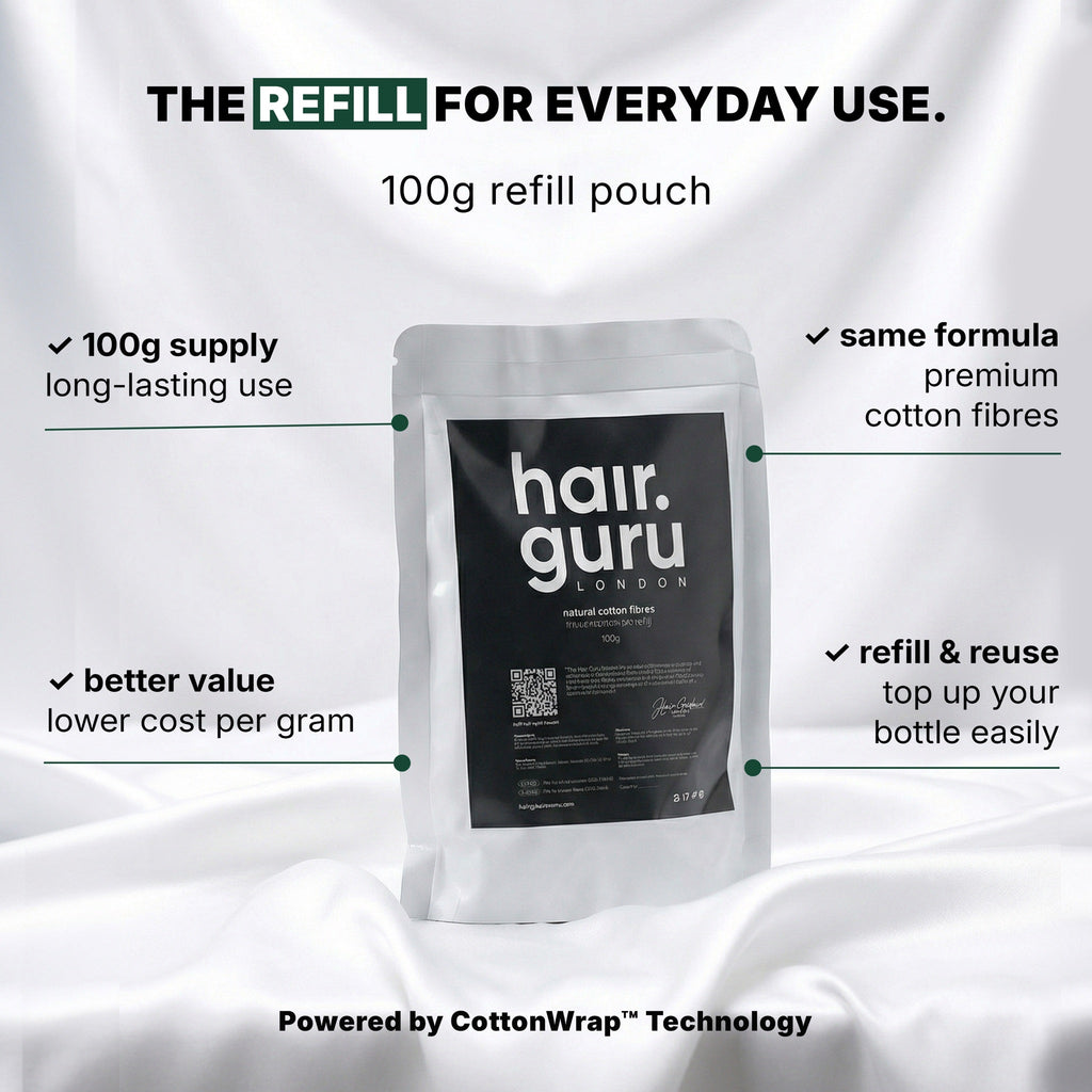 Hair Fibres Refill Pouch | 100g