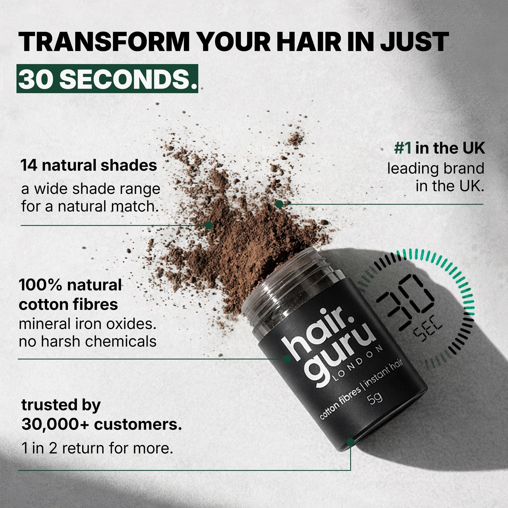 Sample Size Hair Fibres | 5g