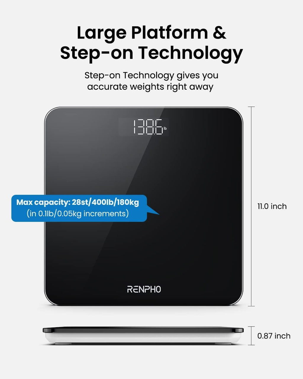 RENPHO Digital Bathroom Scale – High Precision, Black, 280x280mm