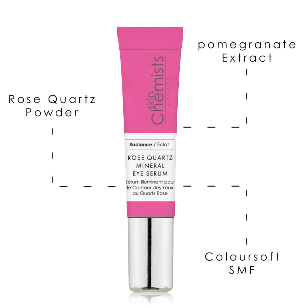Rose Quartz Mineral Eye Serum 15ml